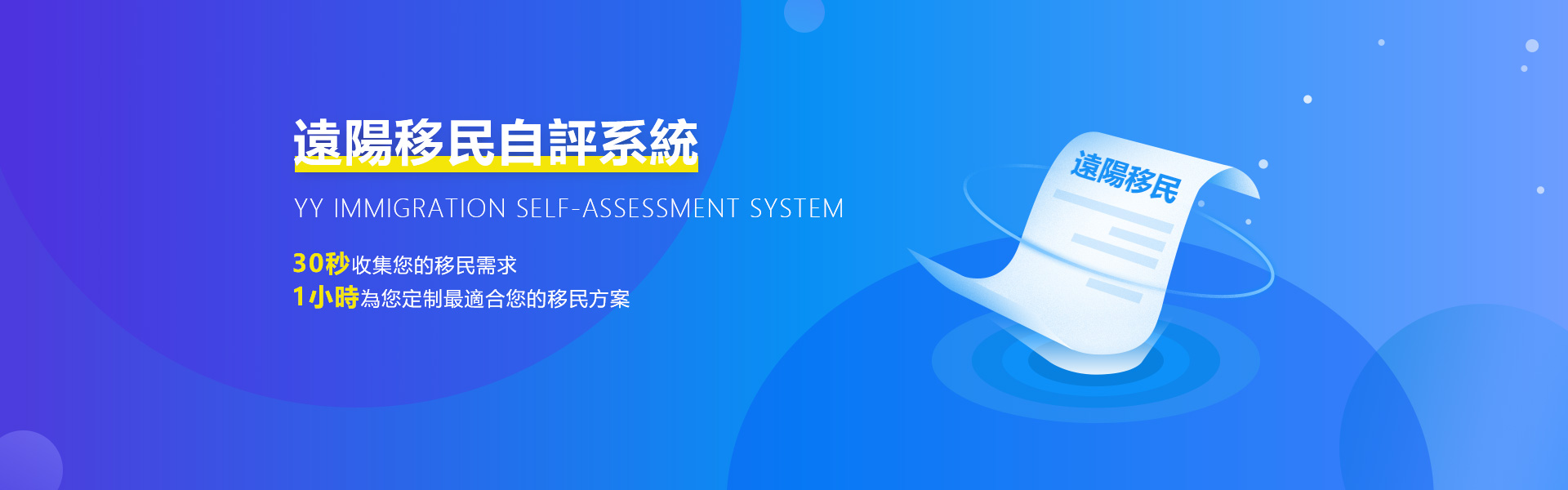 移民自助评估