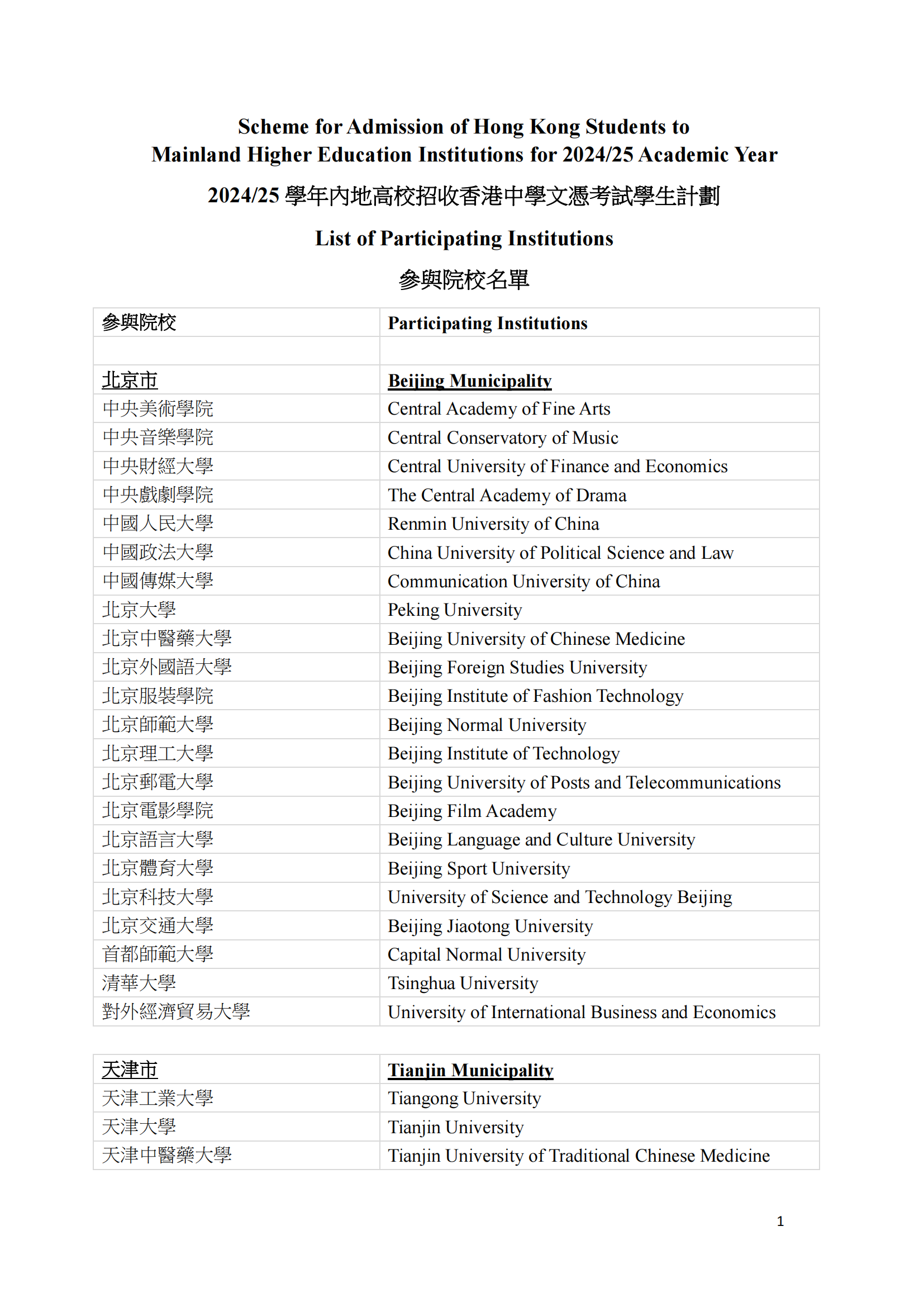 24年DSE成绩可报考的内地院校增至138所！香港DSE升学出路【汇总】