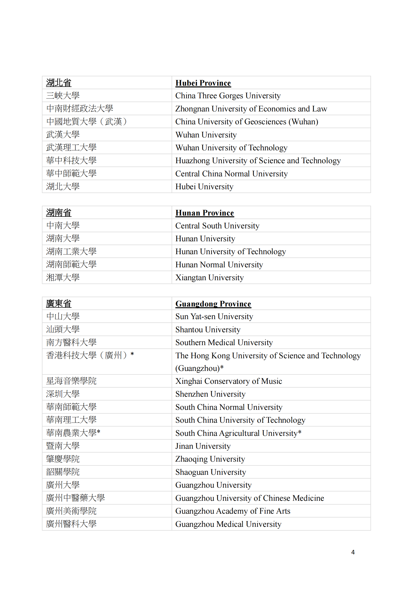 24年DSE成绩可报考的内地院校增至138所！香港DSE升学出路【汇总】