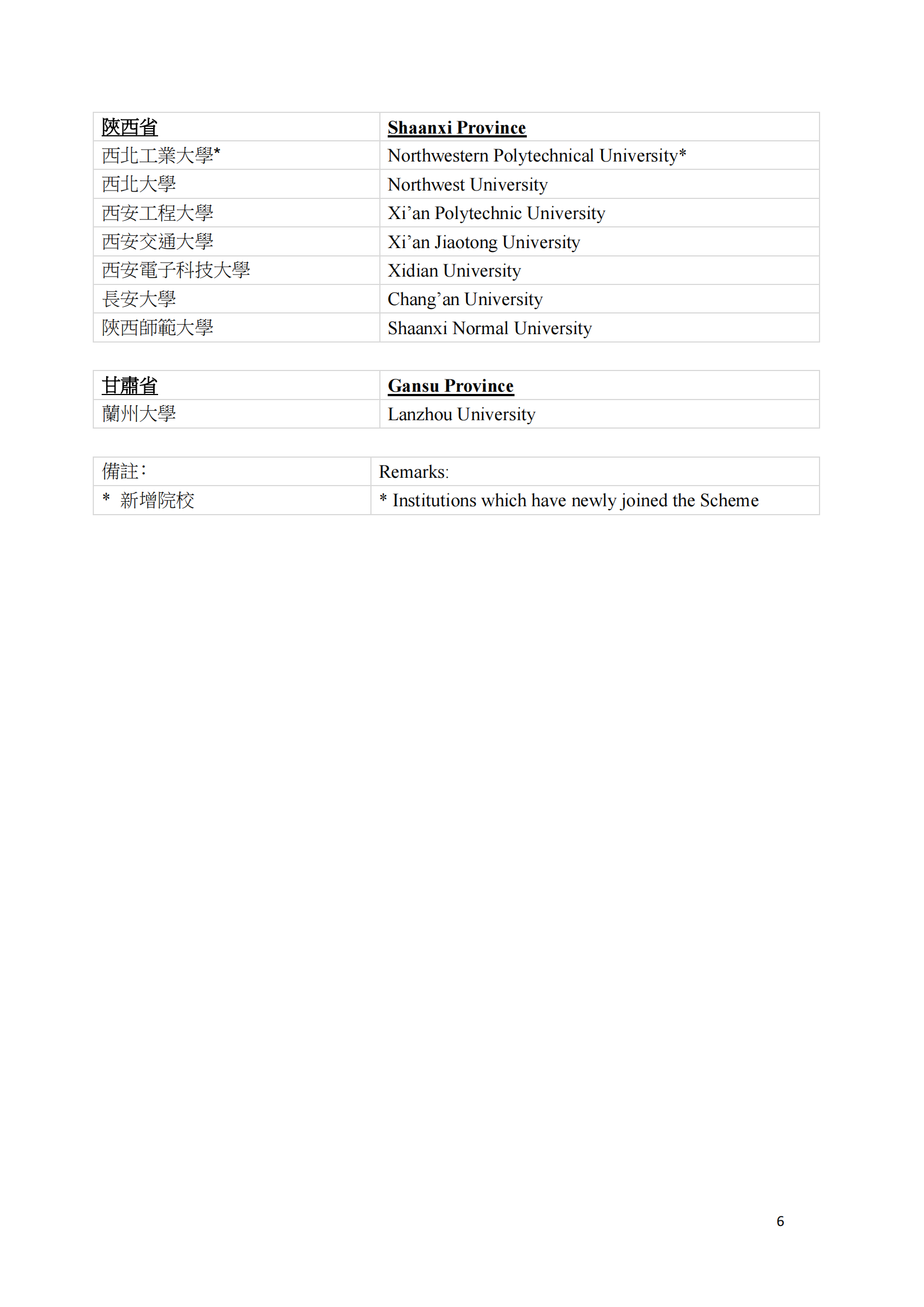 24年DSE成绩可报考的内地院校增至138所！香港DSE升学出路【汇总】