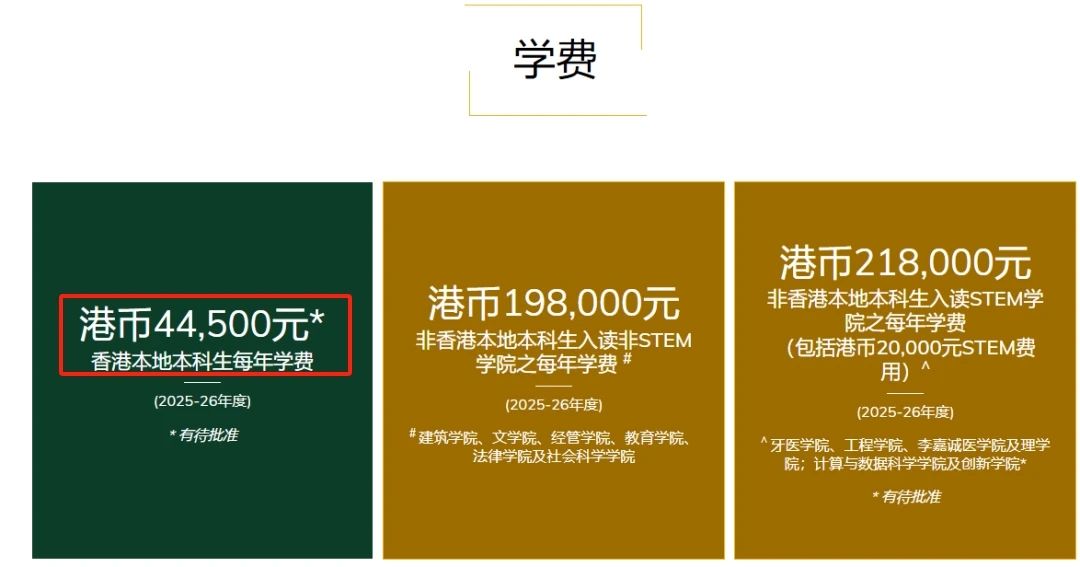 11月起，内地生在港留学读本科可以合法打工了！香港身份还有什么优势？