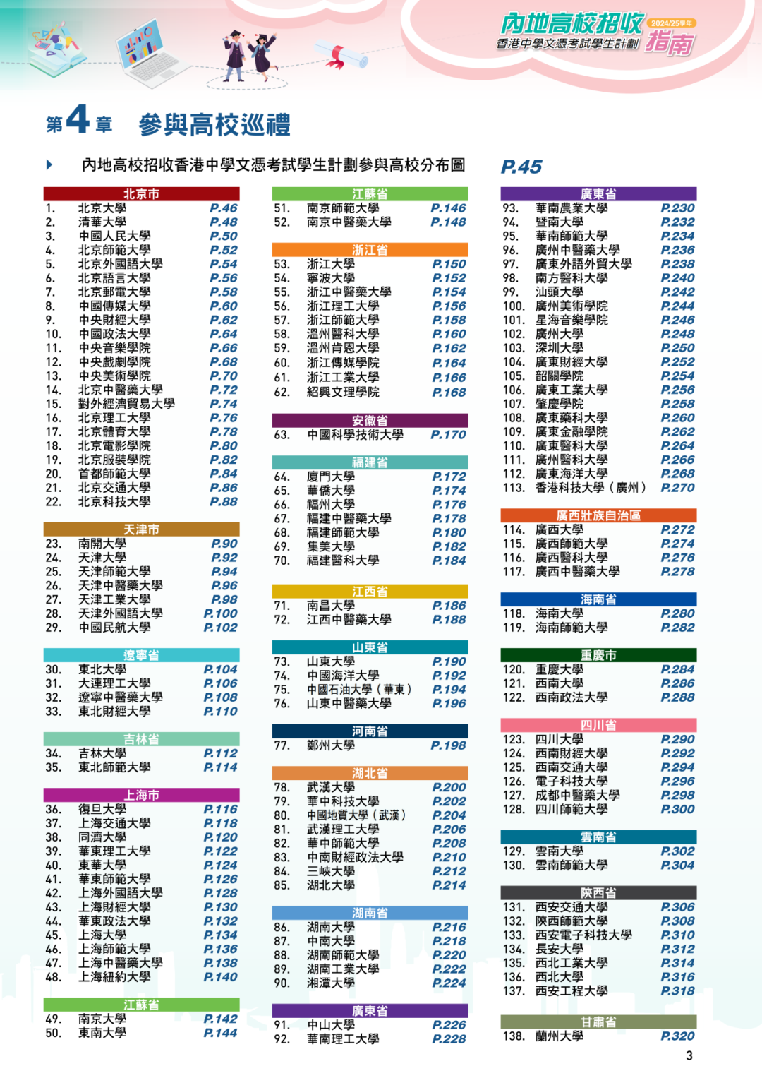 11月起，内地生在港留学读本科可以合法打工了！香港身份还有什么优势？