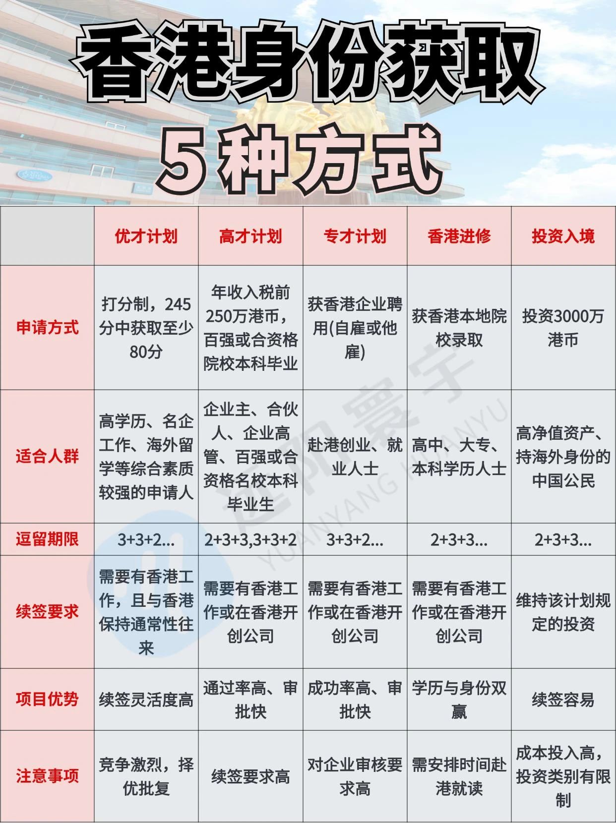 2025年高考人数预计将超1400万，又是“史上最难的一年”！普通孩子如何逆袭考