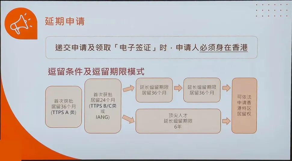 香港入境处官方解答！现场揭秘高才续签审批条件！