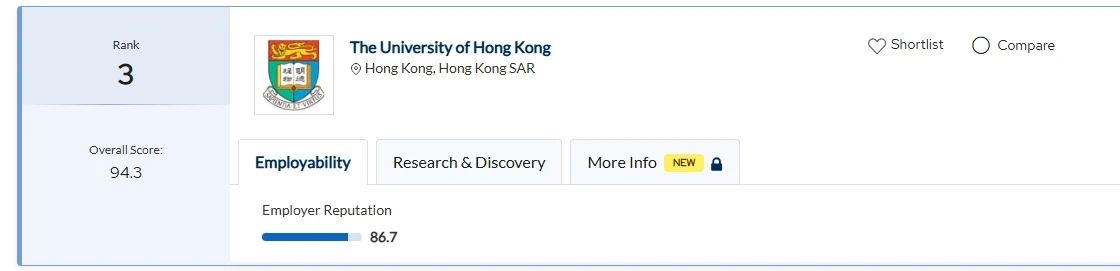 2025 QS世界大学学科排名发布！香港高校大爆发，6个进了世界前十！