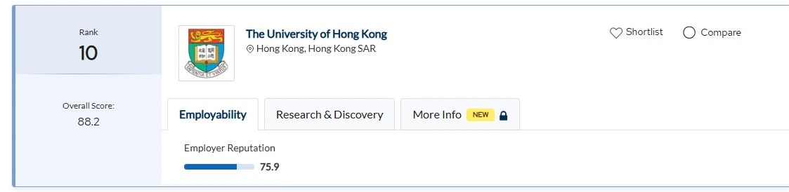 2025 QS世界大学学科排名发布！香港高校大爆发，6个进了世界前十！