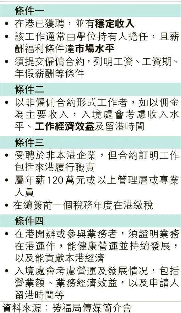 强积金等于香港社保？不懂这些，申请续签或转永居可能吃大亏！