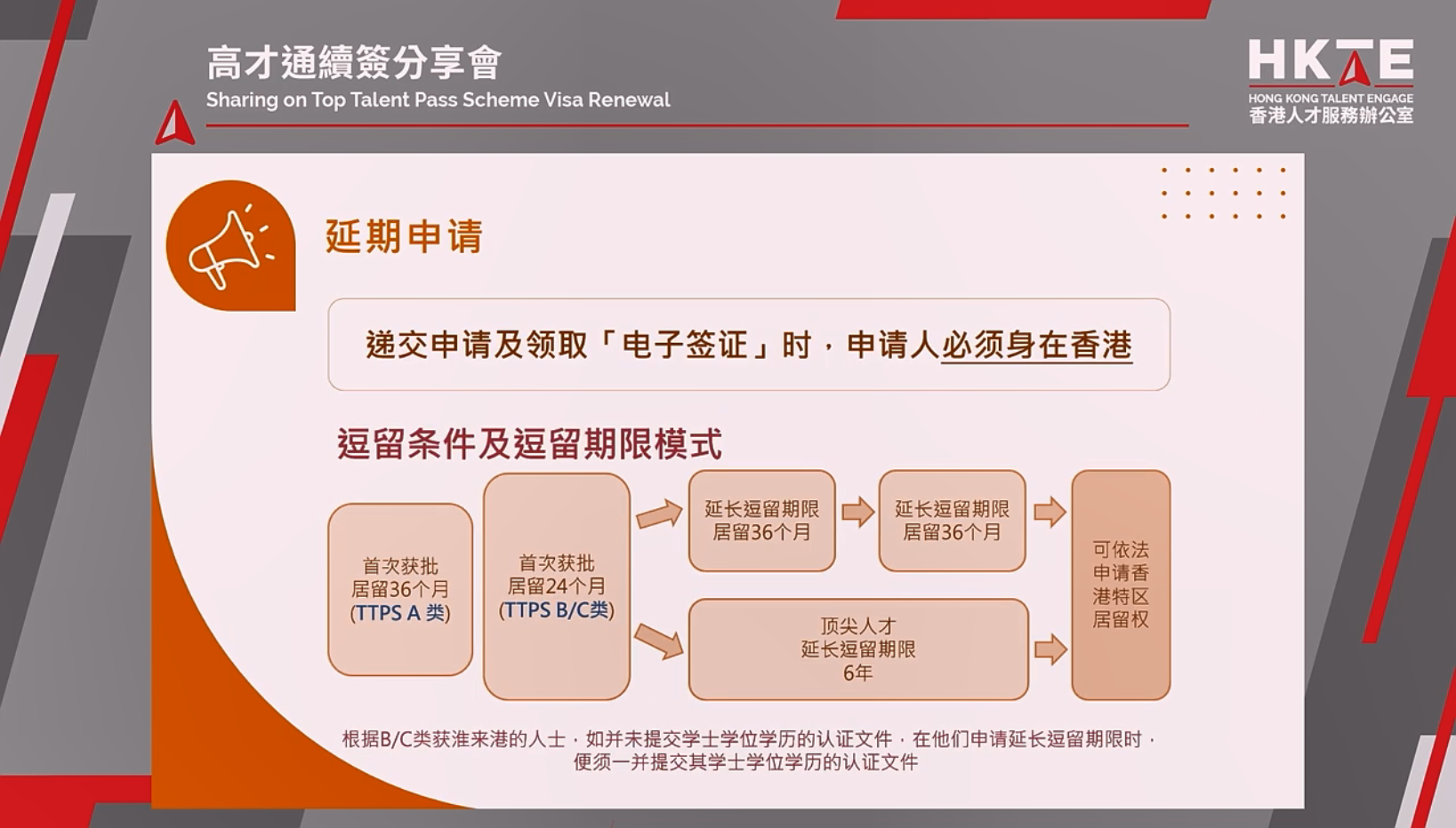 高才A类首个签证如何无条件延长一年？官方回答来了！