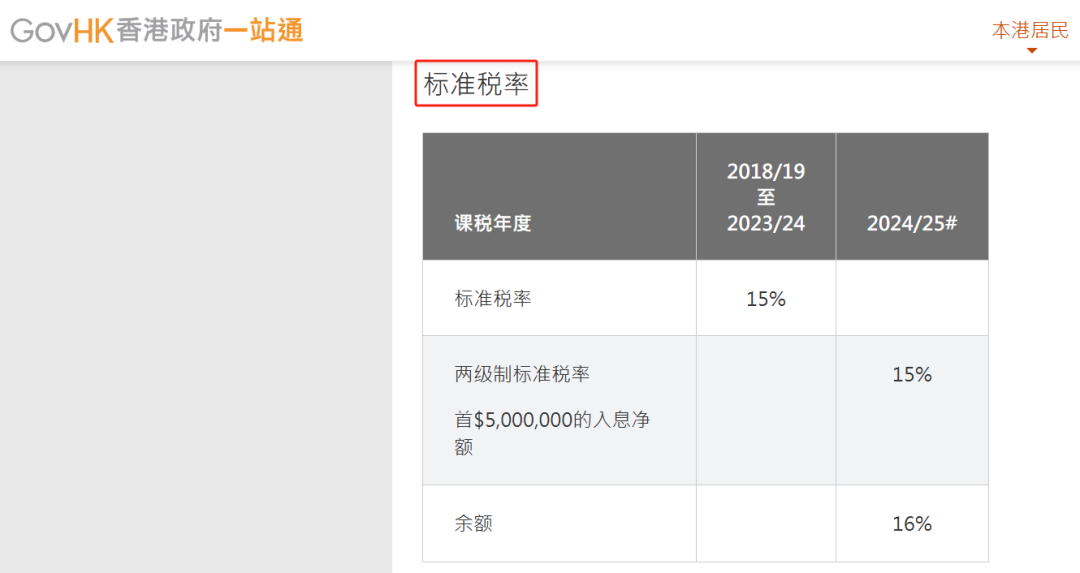 中国香港与内地税务体系有何差异？一文读懂香港税务！