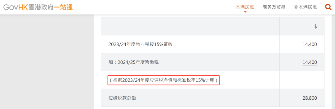 中国香港与内地税务体系有何差异？一文读懂香港税务！