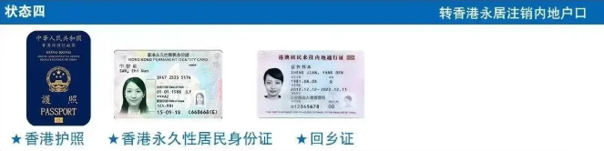香港身份与内地户口能否共存?