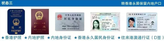 香港身份与内地户口能否共存?