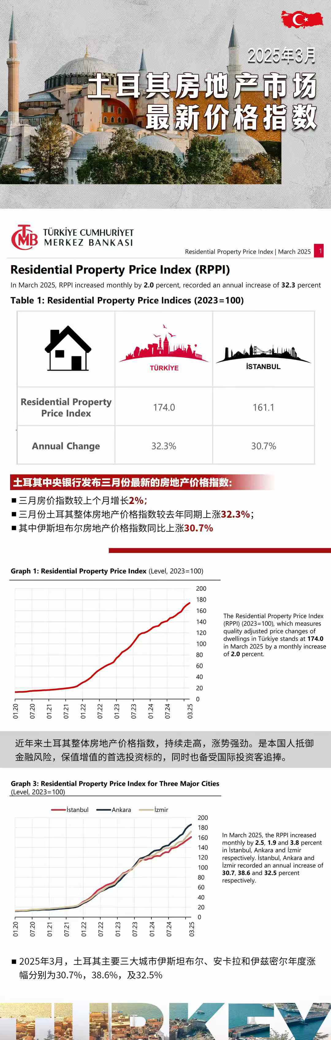 欧洲“黄金护照”时代终结!把握稀缺购房入籍项目最后机遇