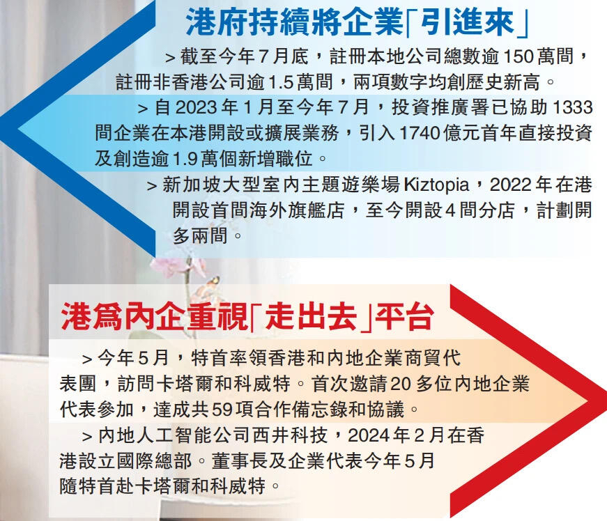 香港专才2年狂批5.3万份！近90%高通过率，企业家2个月拿身份黄金期