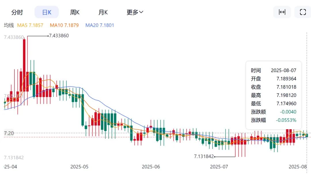 天时地利人和！抓住8月尾巴，带娃赴港投保的财富密码！