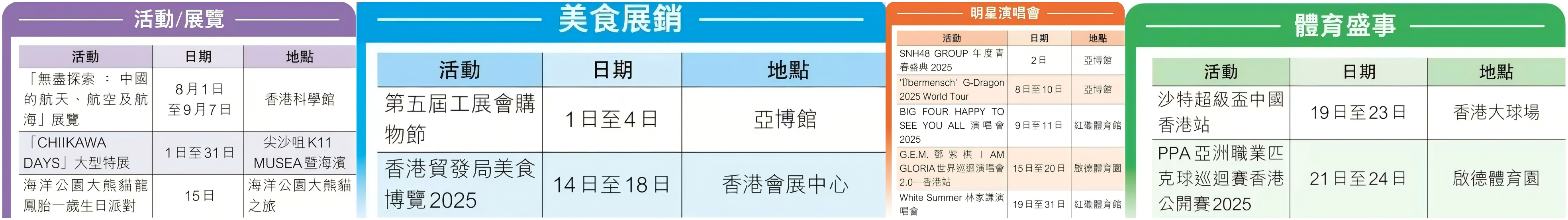 天时地利人和！抓住8月尾巴，带娃赴港投保的财富密码！