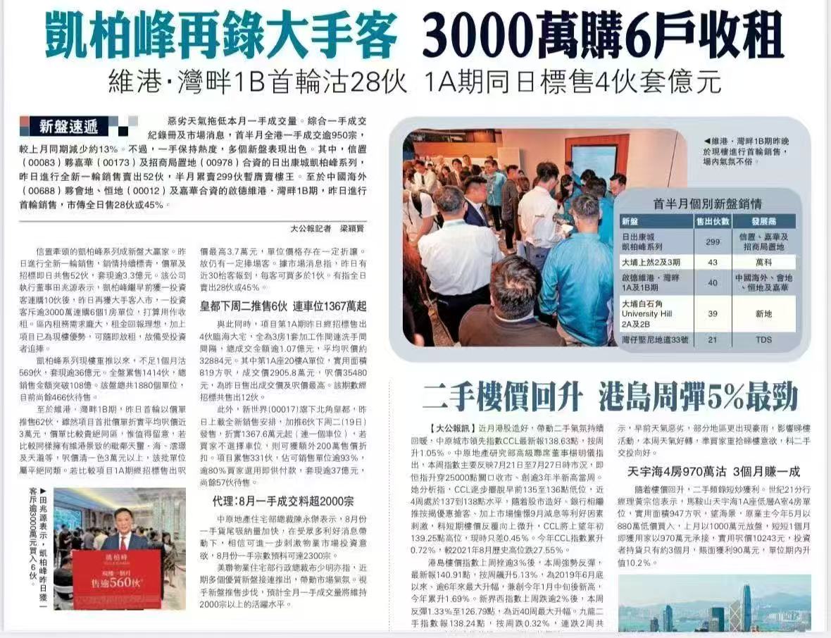 香港楼市惊现黄金窗口期!短炒4个月狂赚21%,内地客4200万扫货背后的移民机遇