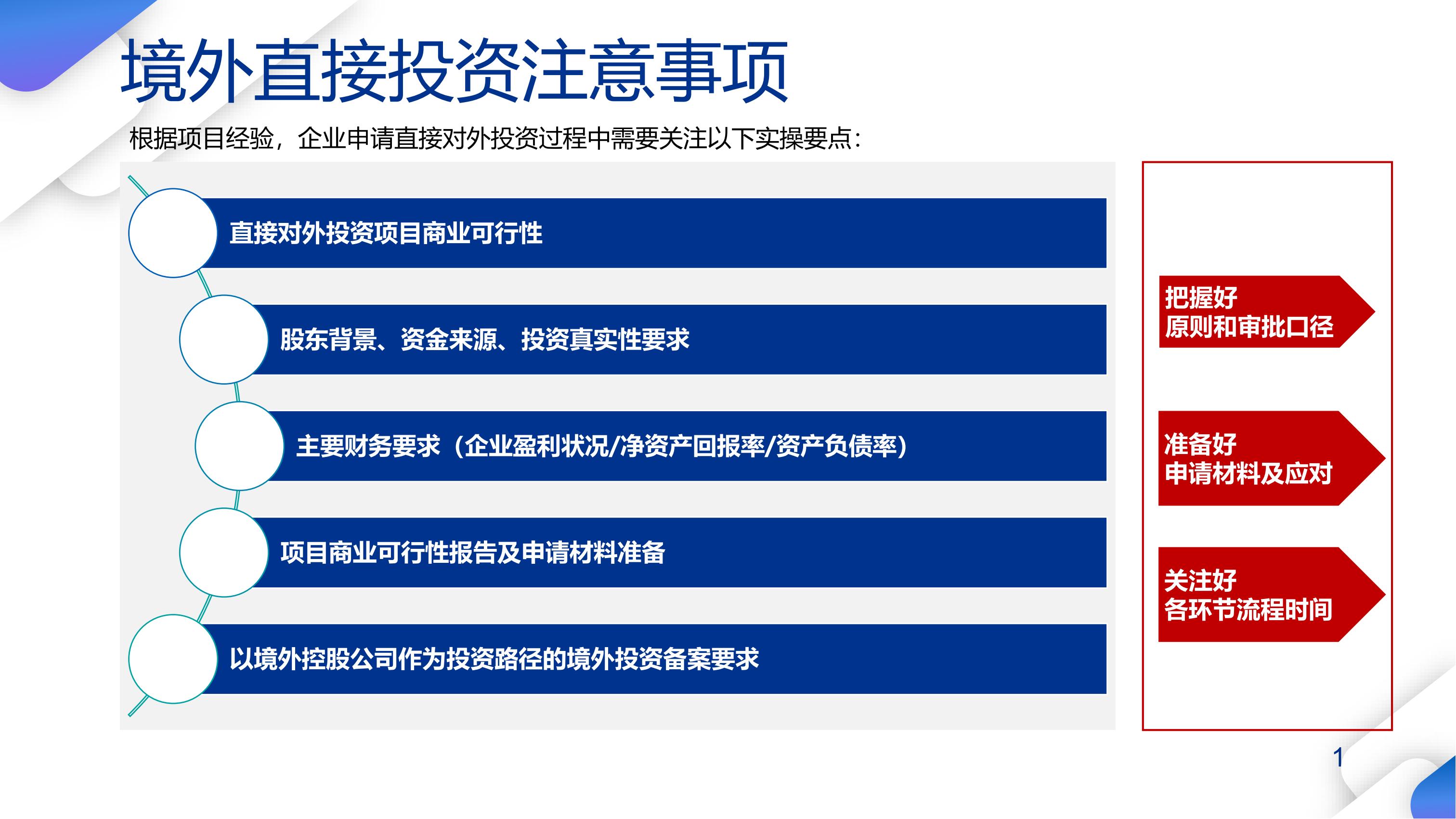 境外投资必看!8周搞定ODI全流程攻略(附实操案例)