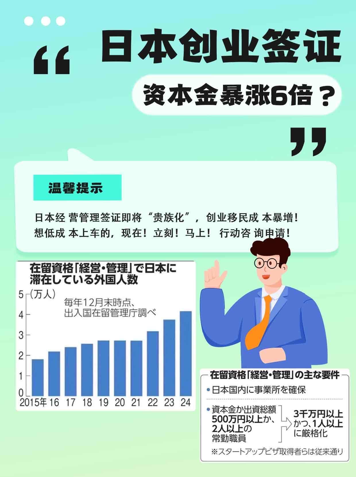 日本经管签证重磅变政!资本金暴涨6倍,最后窗口期只剩2个月!