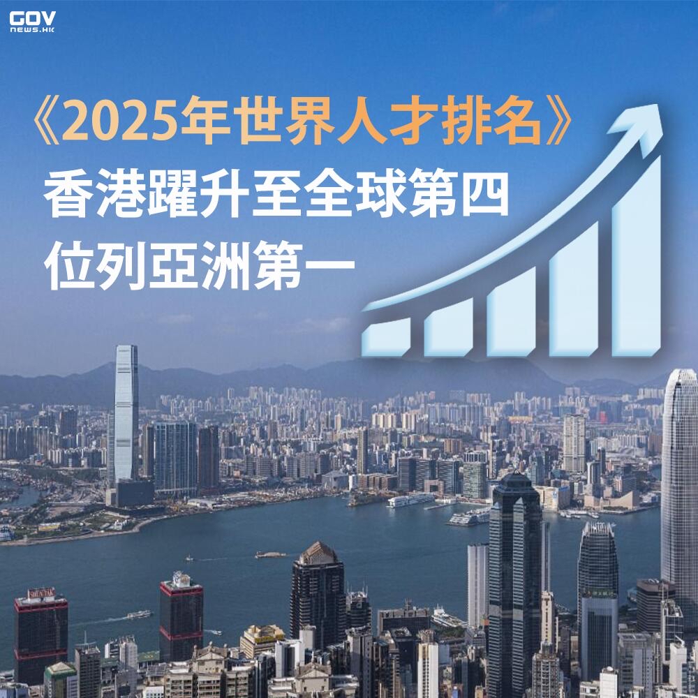 香港跃升全球人才第四城!35万精英选择背后的吸引力之谜