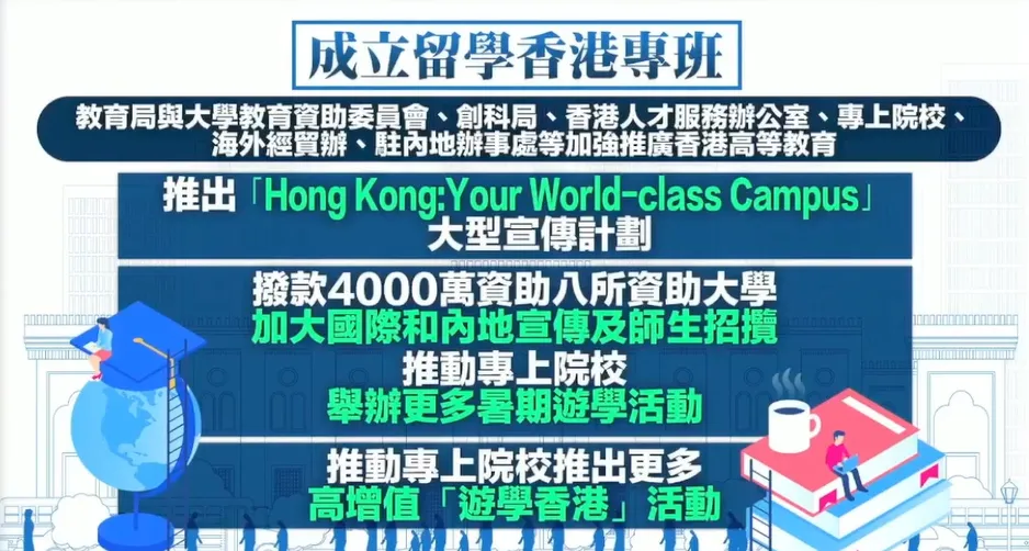 香港2025施政报告重磅发布！教育扩容升级，非本地生招生比例增至50%！