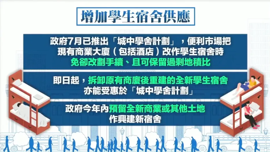 香港2025施政报告重磅发布！教育扩容升级，非本地生招生比例增至50%！