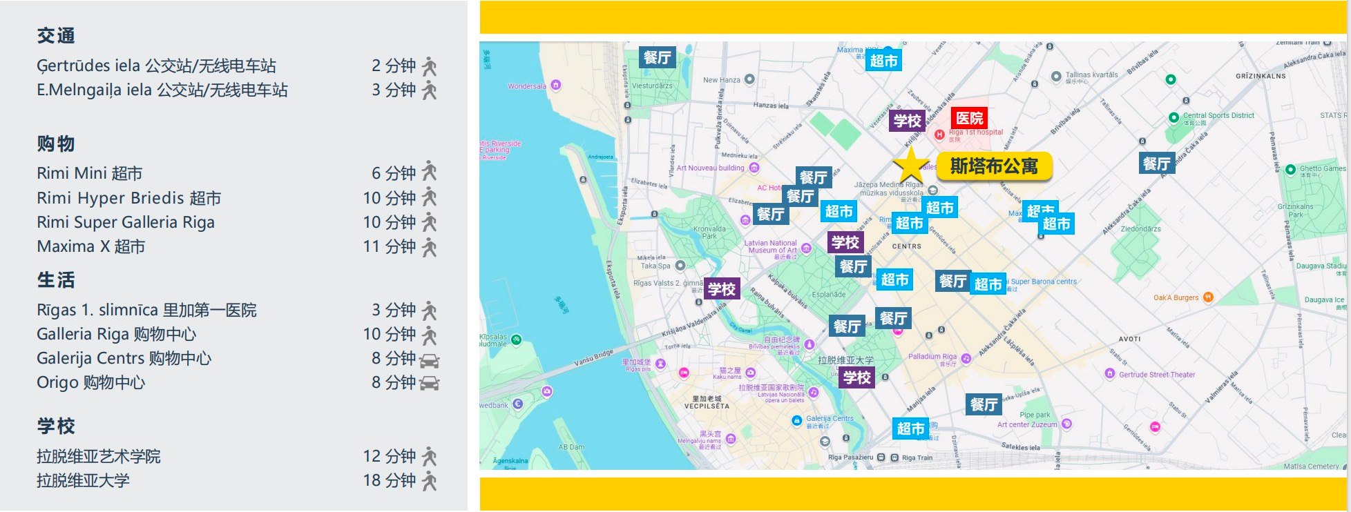 “买套房 = 拿欧盟身份？拉脱维亚里加三大豪宅公寓，让你移民、投资、生活一