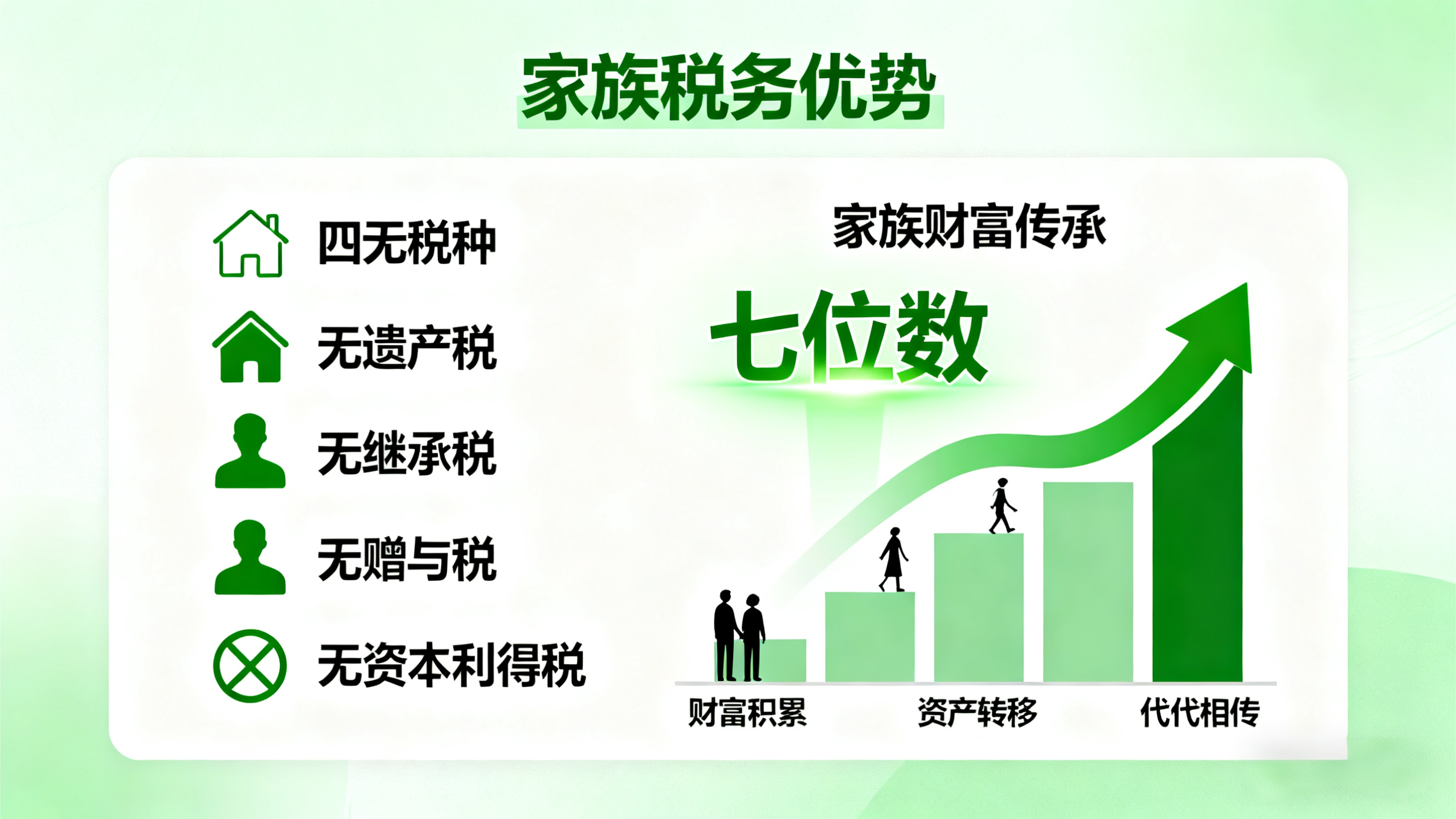 瓦努阿图护照:移民界的“全能ACE”,解锁税务、出行、教育、身份四重自由