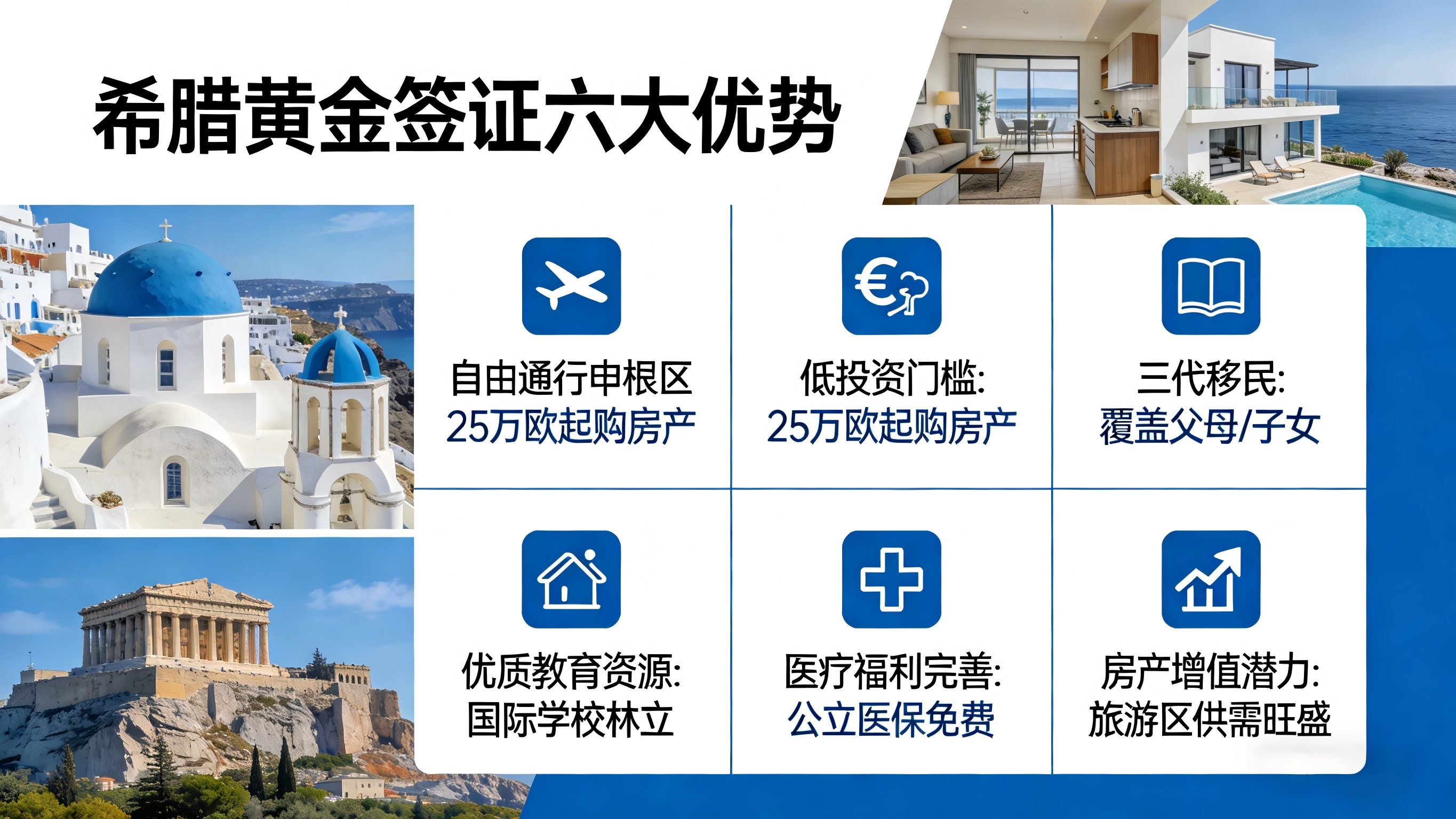 重磅!希腊黄金签证3大新政落地!审批提速+续签放宽+家属扩容