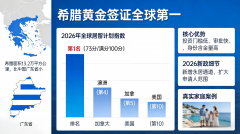 <b>2026 希腊黄金签证深度解析及真实案例分享</b>