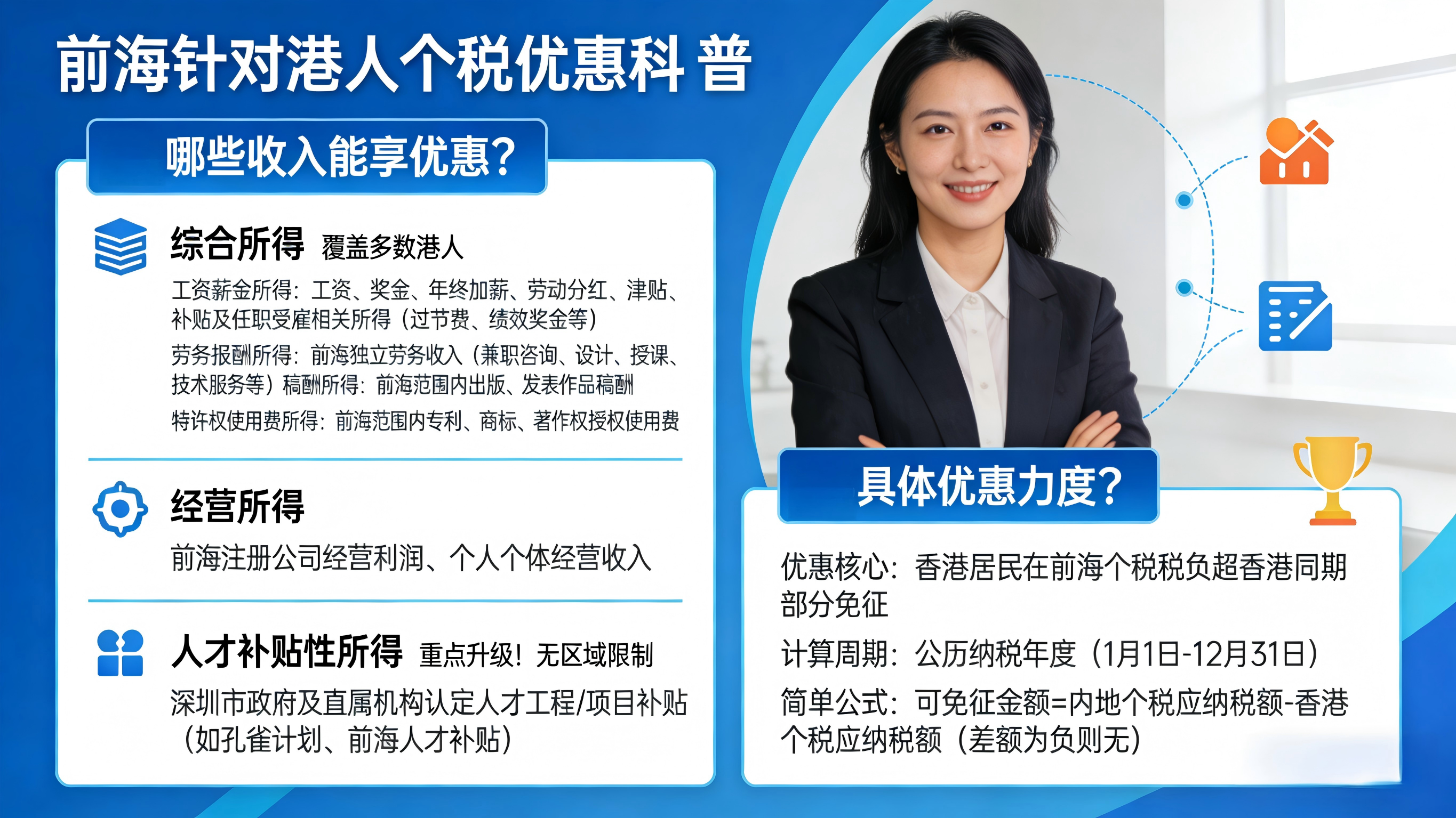 港人内地工作红利|前海个税优惠升级!多交的税全免征,退税指南+真实案例