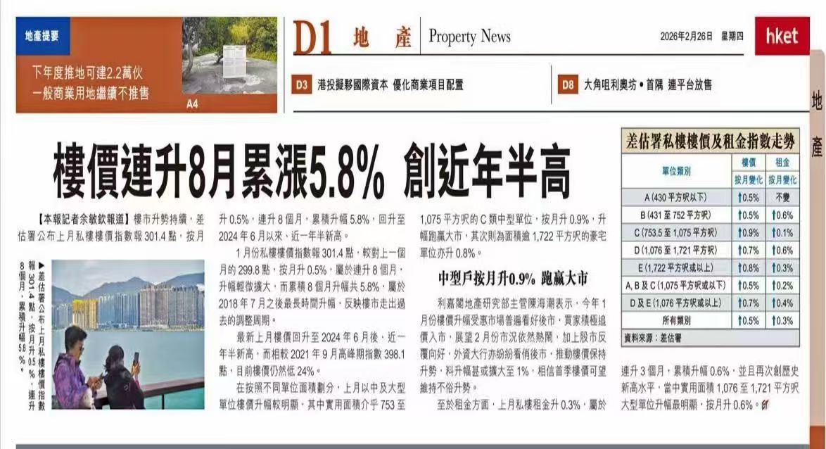 香港楼市确认反转！高净值家庭的「身份 + 资产」双丰收窗口期已打开