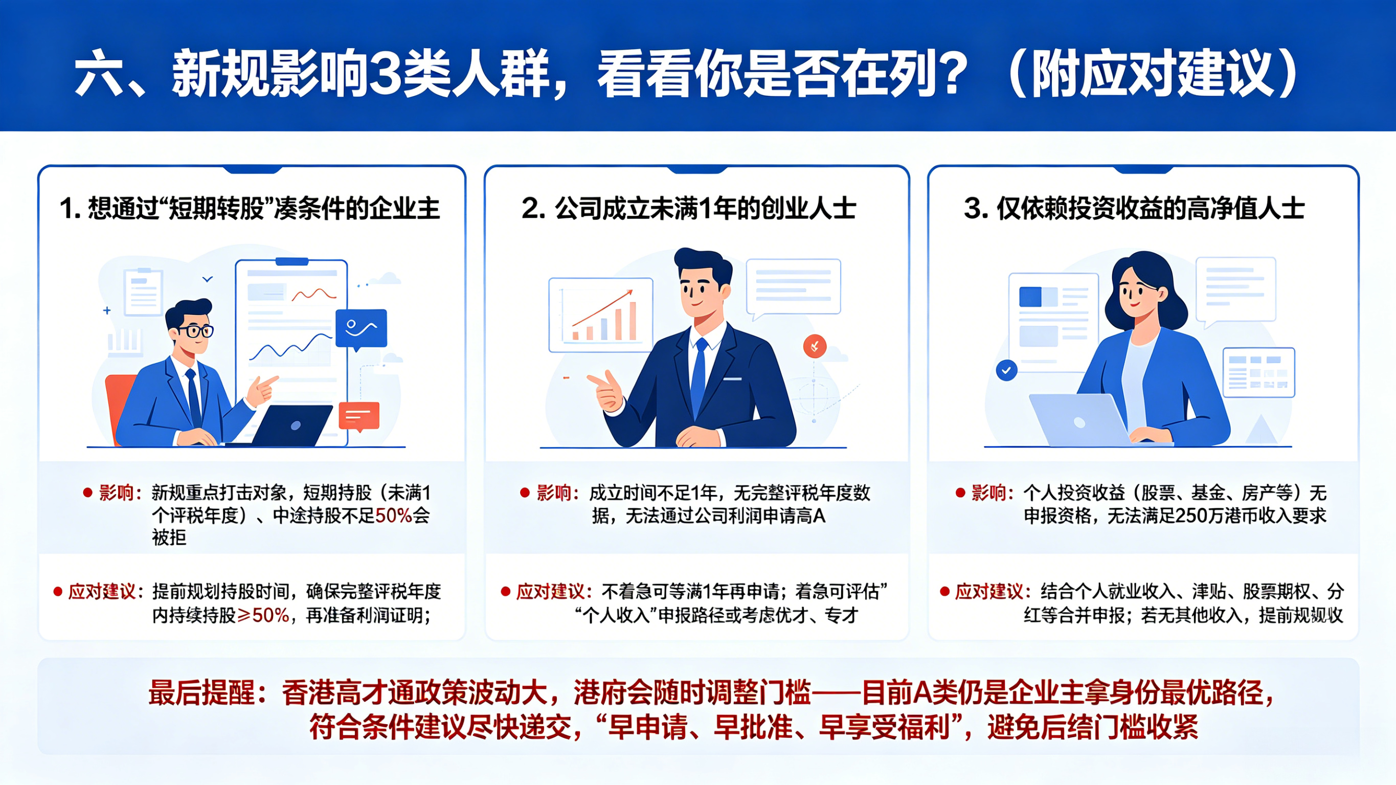 紧急!2026香港高才通A类5月新规落地,企业主申请大变天!