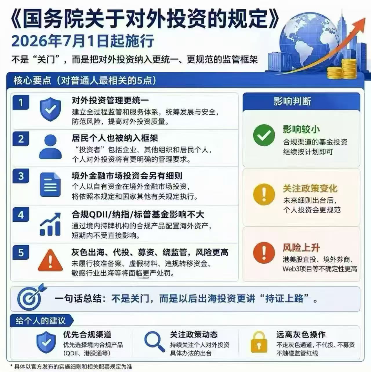 7月1日正式落地！《对外投资规定》新政深度拆解