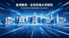 <b>内卷时代的教育破局：一张香港身份，让普娃也能轻松叩响名校大门</b>
