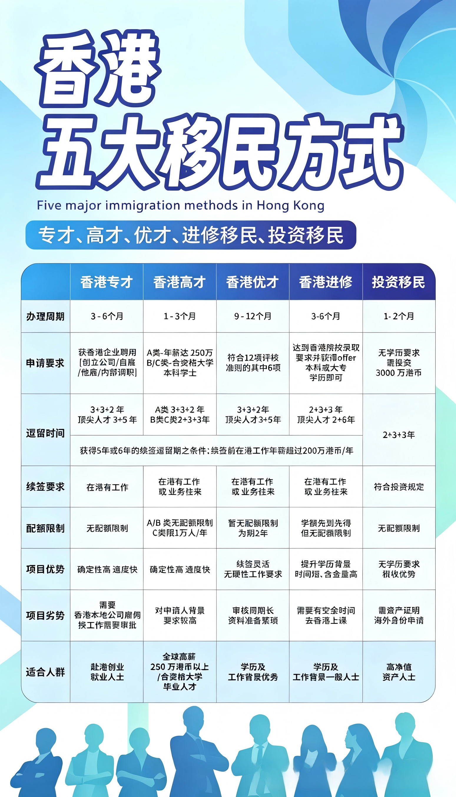 富途老虎重罚落地!内地人直接境外炒股彻底违规,合规海外投资路径全梳理