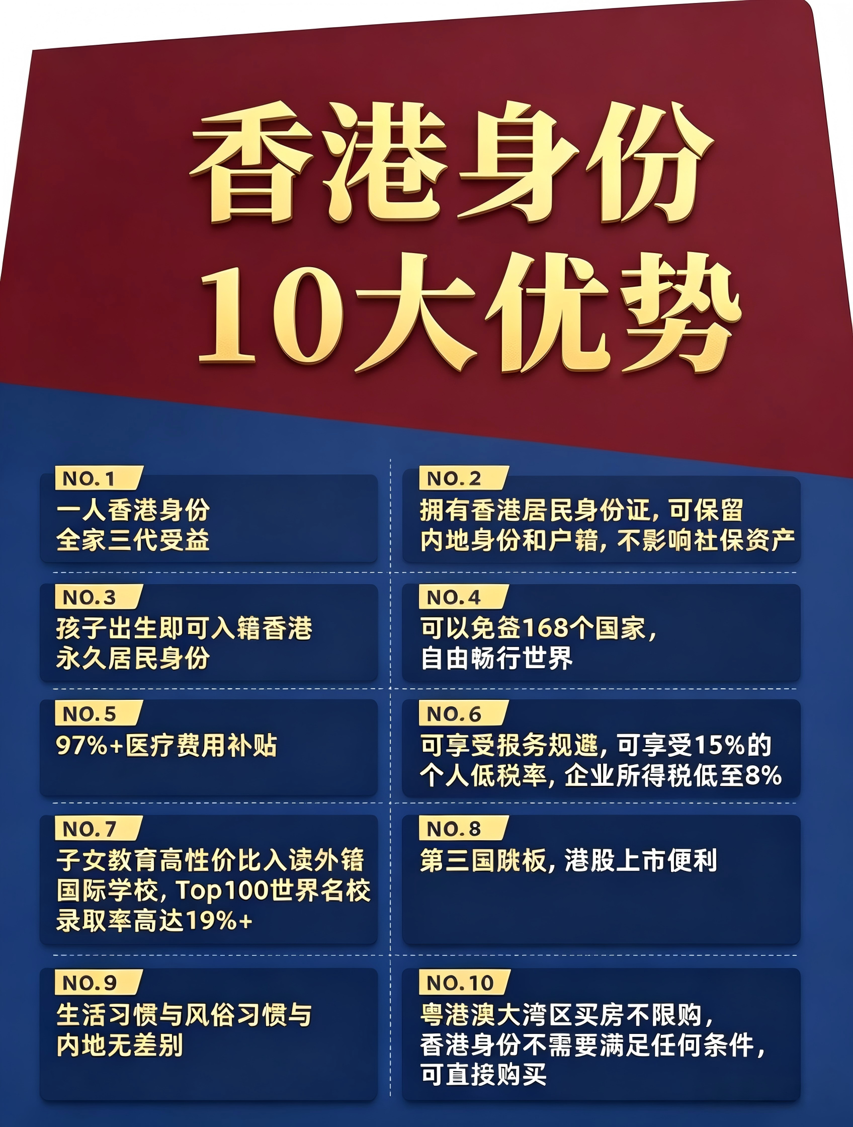 官方数据出炉！香港投资移民2年3200份申请，55亿资金扎堆港险投连险