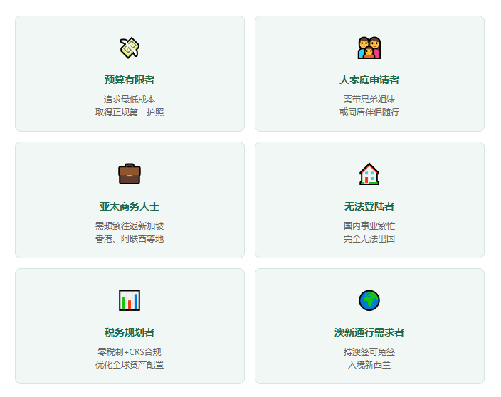 全球最低门槛！9万美元拿第二护照瑙鲁投资入籍2026限时窗口全解析