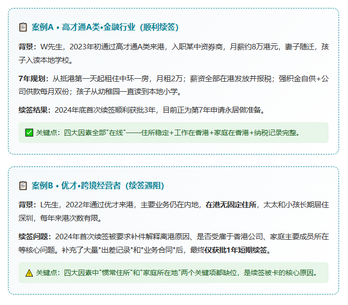 香港永居"通关密码": 4个核心因素、7年等待, 官方数据曝光你的真正胜算