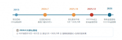 <b>2026安提瓜护照深度解析 加勒比变局下的＂家庭王牌＂</b>
