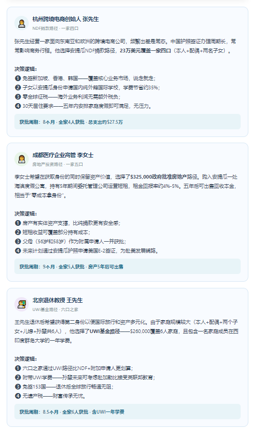 2026安提瓜护照深度解析 加勒比变局下的＂家庭王牌＂
