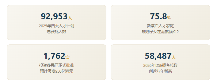 拿到香港身份后,孩子的学校怎么选? 一份写给新港家庭的择校地图