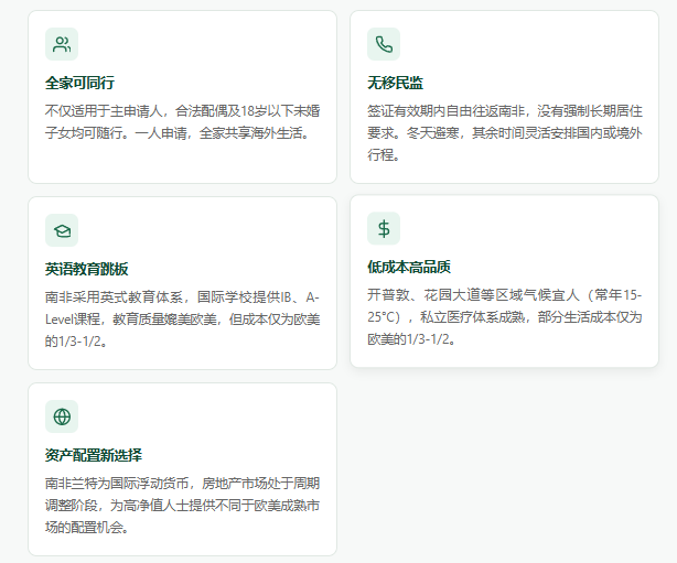 月入2万就能拿海外长期身份?中国申请人全球第二的南非退休签证,为什么火