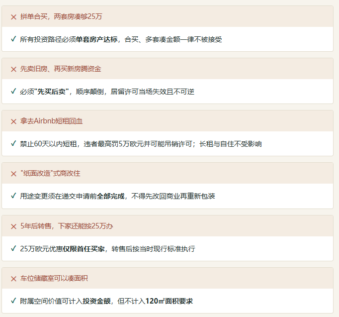 取消购房换＂天使签证＂？ 希腊黄金签证的三则新消息，哪条最该当真